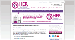 Desktop Screenshot of helpher.org